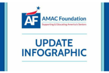 AMAC Foundation Update Infographic – August 2022