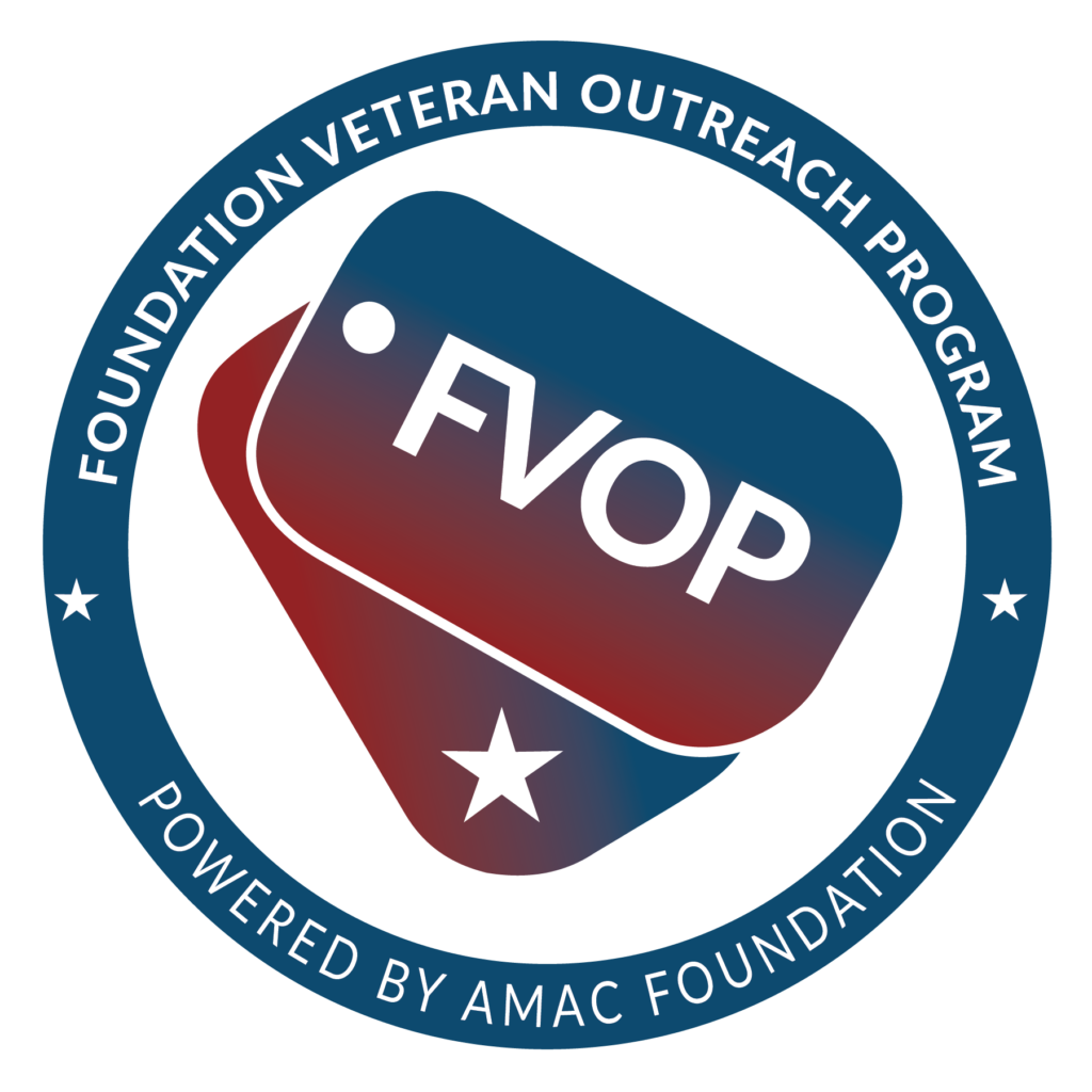 An Introduction to FVOP by Bobby Charles