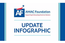 AMAC Foundation - September Infographic
